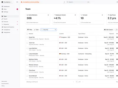 Zentry | Global Payroll - Team Page admin panel app b2b business dashboard finance finance dashboard financial fintech fintech dashboard management product saas service software ui ux web web app web app dashboard