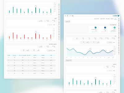 Admin Dashboard – Youtopin (Desktop) app dashboard design figma ui ux webdesign