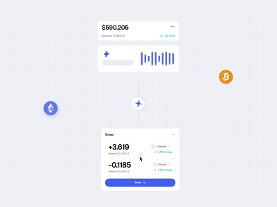 Kinetic - Cryptocurrency Component Library animate b2b blockchain clean component crypto crypto currency dapp defi dipa inhouse fintech investment minimalist modern design product design saas startup ui uiux