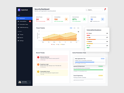CyberCent – Defend Smarter, React Faster app application branding cards cyber cybersecurity dashboard dashboard design illustration logo responsive ui ui design uiux ux ux design web design website