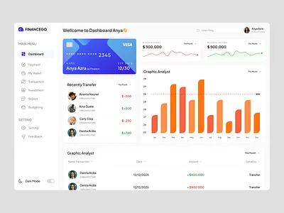 FINANCEGO admin interface creative website dashboard dashboard design finance dashboard fintech fintech dashboard interface landing page modern dashboard saas saas dashboard sidebar stats tech dashboard technology website ui ux ux ui design web design