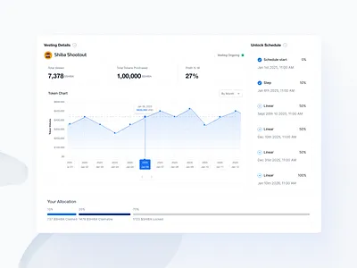 Step-Up Vesting — Rethinking Token Unlocks crypto finance modal ui vesting web3