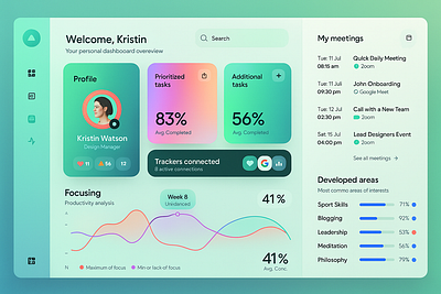 Modern Productivity Dashboard analytics calendar charts components dashboard data visualization designsystem glassmorphism interactiondesign meetings productivity saas sidebar ui uidesign uxdesign webapp