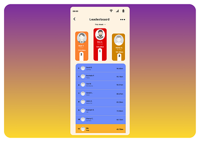Day 19 - Leaderboard graphic design ui