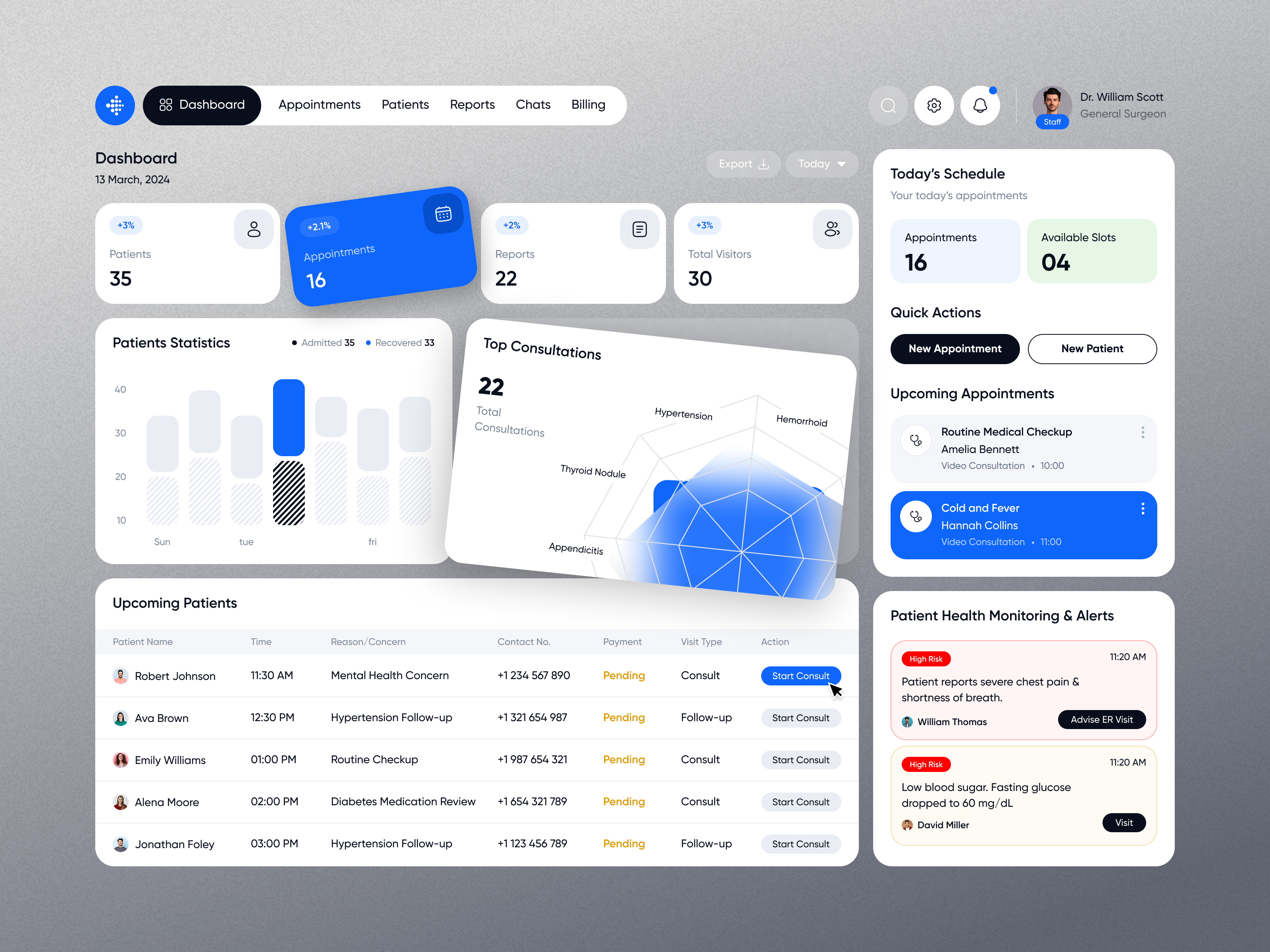 Telemedicine Admin Dashboard clinical management dashboard digital health platform ui doctor management dashboard doctor patient interaction ui healthcare admin ui healthcare analytics dashboard healthcare operations dashboard healthcare reporting system healthcare saas dashboard hospital admin dashboard medical admin panel design medical software ui ux online consultation platform patient engagement analytics patient monitoring dashboard remote healthcare platform telehealth software design telemedicine app ui telemedicine dashboard virtual care management