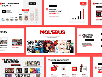 Presentation for Ukranian Publishing House | Pop Culture ai bright company presentation deck design design google slides graphic design keynote pitch deck pitch deck design power point powerpoint presentation presentation design presentation layout typography