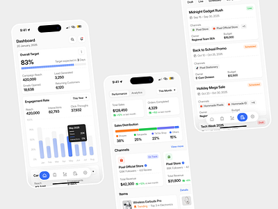 Atvara - Mobile App Marketing Analytics campaigns clean dashboard marketing analytics marketing performance metrics mobile saas sales taufiq