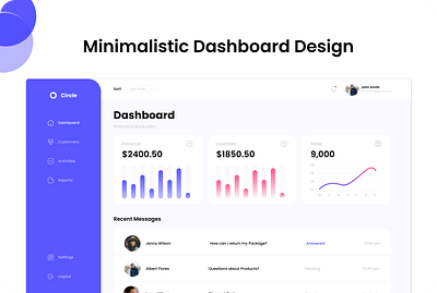 Dashboard Home Page dashboard dashboard design home page minimalistic ui ux