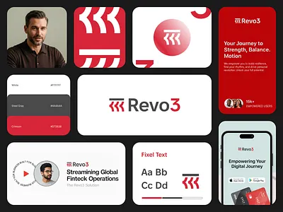 Revo3- Logo & Brand Identity Design abstract logo brand identity branding clean freelance logo design logo brand logo design modern r logo redesign rezapixels tech visual identiity