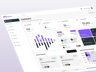 MileFlow Project Management analyticsui b2bsass businessui businessux casestudy dashbaorddesign designthinking projectmanagement saas uidesign uxaudit uxstrategy