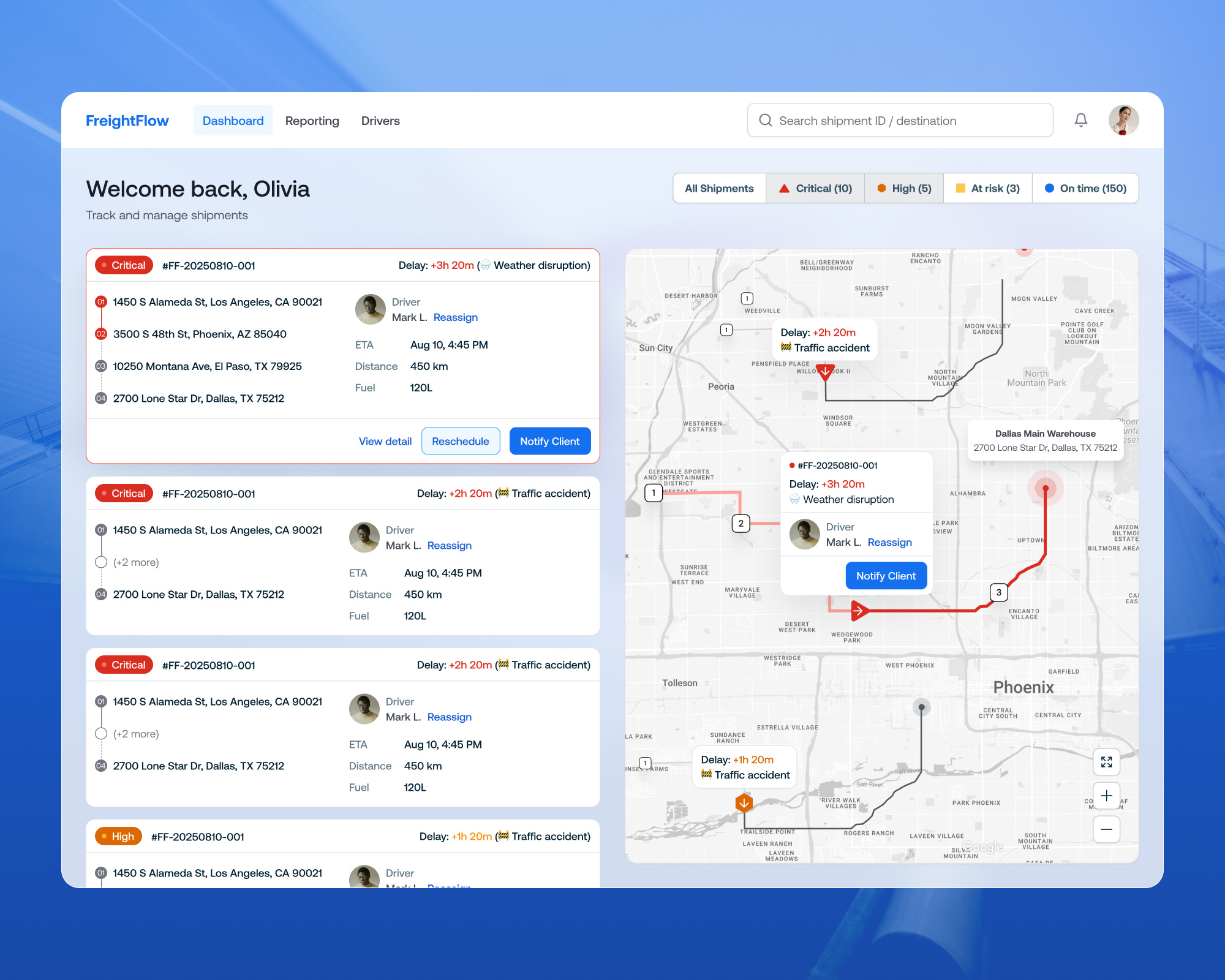 FreightFlow – Urgent Shipments Management annadesign design logistics saas ui ux
