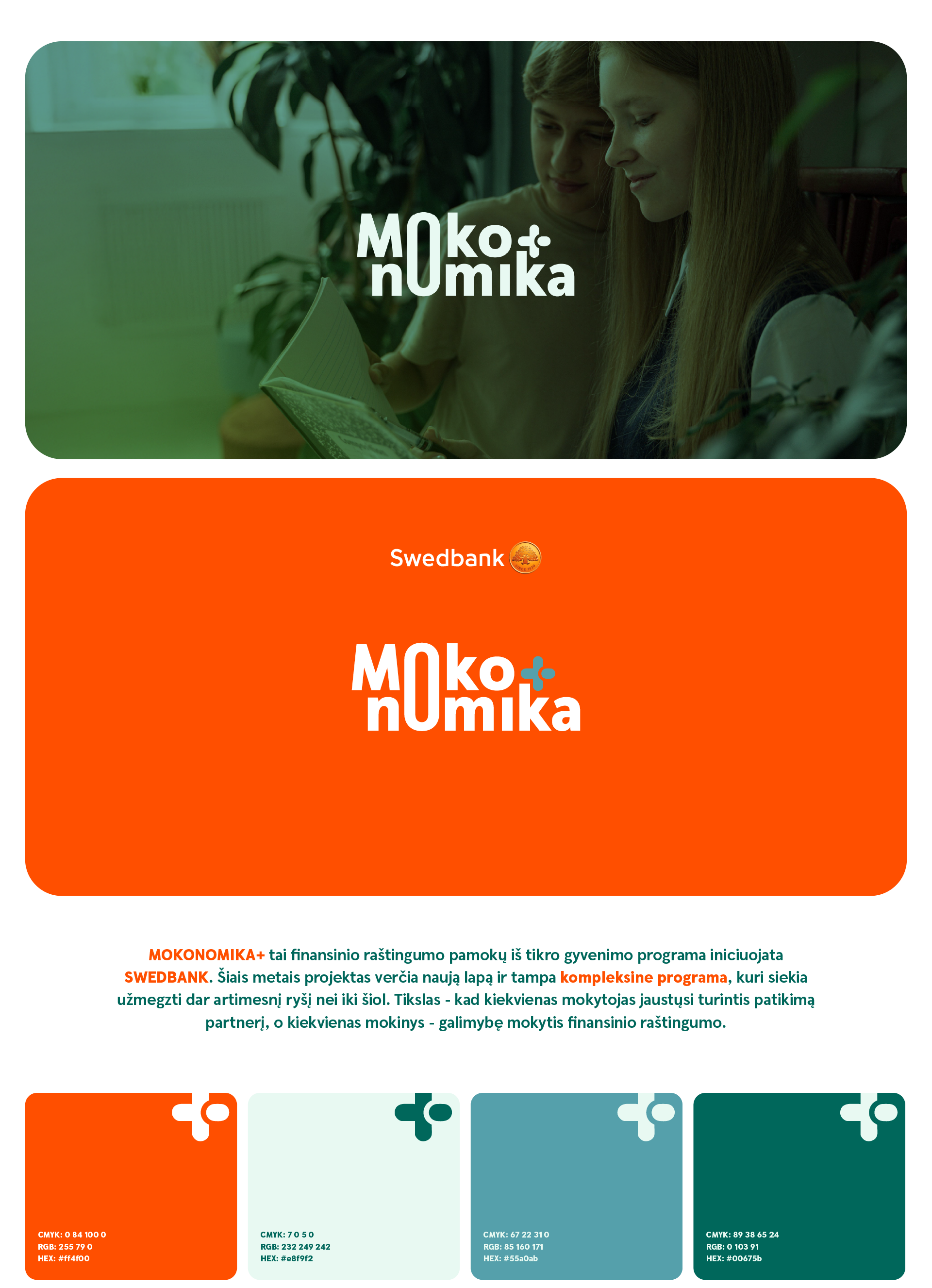 Mokonomika+ | Swedbank animation branding graphic design
