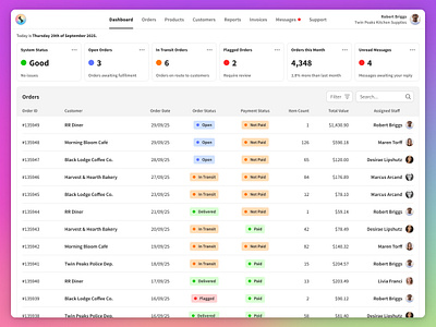 SaaS B2B Dashboard for Kitchen Equipment Supplier b2b b2b flow checkout checkout flow dashboard product design saas ui design ux design