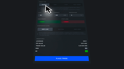"Add Trade " PipsLog platform ui