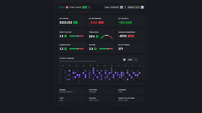 Preview Trader public stats from my profile page. [ Pipslog ] ui