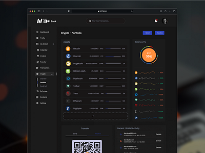 Crypto Trading Dashboard Design admin dashboard design crypto admin dashboard crypto dashboard crypto dashboard design crypto trading dashboard cryptodashboard dashboard dashboard design dashboard ui dashboard web trading dashboard design