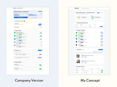 ✨ UI Redesign – Client Section Dashboard for BuildOut vtn design