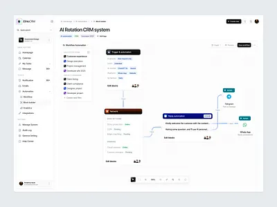 Workflow Automation - EthioCRM automation automation platform block clean design component creative dashboard crm dashboard design system interaction design pipeline saas system team collaboration uiux visual workflow web app webapp workflow workflow automation