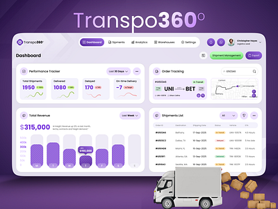 Transpo360° – Modern Shipment Dashboard business website dashboard data visualization landing page logistics management modern dashboard shipmant analytics shipmant management shipment tracking transportation ui ui ux uiux web interface design web ui web ui design