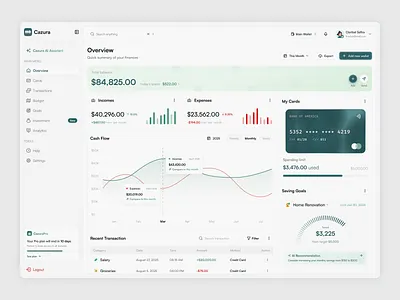 Finance Dashboard banking budgeting chart dashboard data visualization finance finance dashboard fintech income investments minimalist modern money saving spending transaction uidesign uxdesign website