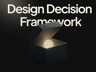 LinkedIn/X Post Design graphic design linkedin post design post design ui uiux