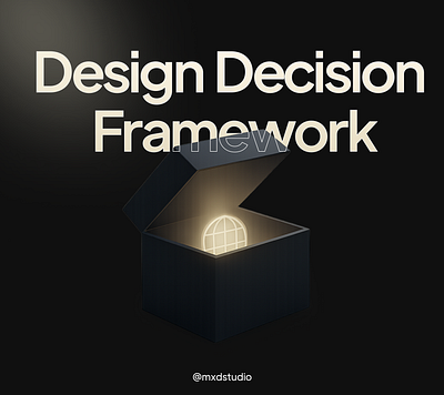 LinkedIn/X Post Design graphic design linkedin post design post design ui uiux