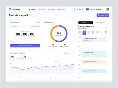 HighPerform – HR Dashboard ai analytics artificial intelligence automation b2b chart clean crm dashboard dipa inhouse hr minimalist modern design product design saas startup uiux