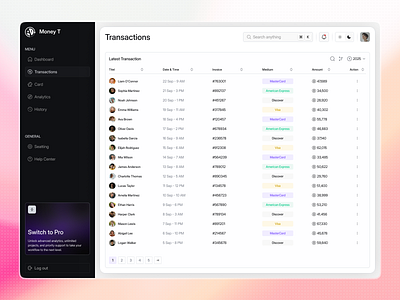 Transactions Dashboard UI – Finance & Expense Tracking interface product service startup ui ux web