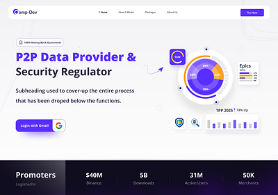Data Provider website design application application banking branding data designer illustration store uiux webdesign webpage websitedesign