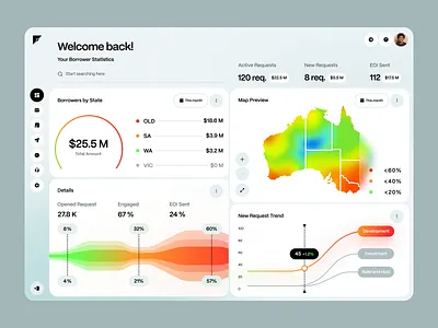Interactive Analytics Dashboard Concept analytics ui animated dashboard dashboard animation dashboard ui data dashboard data visualization finance app finance website financial dashboard fintech app heatmap interactive charts modern ui design motion design product analytics statistics ui ui ux