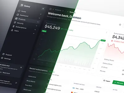 Admin Dashboard: Analytics UX admin ui b2b clean dailyui dark mode dashboard design design graphs light version modern professional sidebar stats table ui user ux