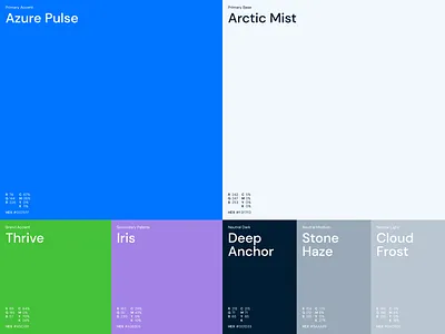 Care Direct Brand Palette brand branding design graphic design health healthcare icon illustration logo vector