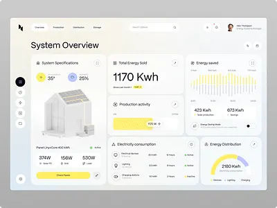 Nrgee - Smart Home Dashboard agency charts dashboard design dubai grpaphs product smart home statistics ui ux