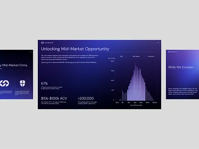 Synapse AI Pitch Deck - SaaS Startup Deck ai pitchdeck branding figma slides fundraising deck fundraising presentation investor presentation pitch deck pitch deck audit pitch deck design pitch deck designer powerpoint powerpoint designer presentation presentation designer saas pitch deck saas presentation seed round presentation ui design visual startegy