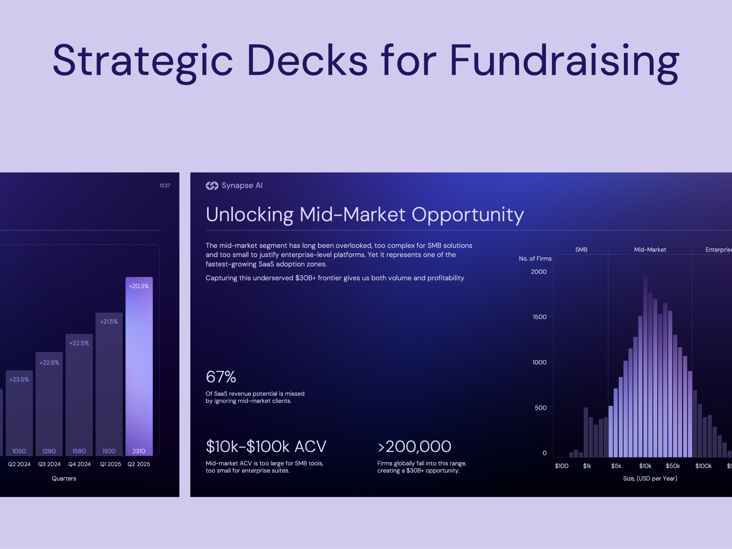 Fundraising Deck for SaaS Startup ai pitchdeck branding figma slides fundraising deck fundraising presentation investor presentation pitch deck pitch deck audit pitch deck design pitch deck designer powerpoint powerpoint designer presentation presentation designer saas pitch deck saas presentation seed round presentation ui design visual strategy