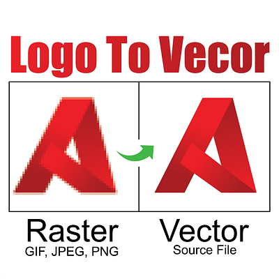 I provide professional vector tracing services. 3d animation branding graphic design image to vector logo logo to vector motion graphics ui vector vector art vector tracing