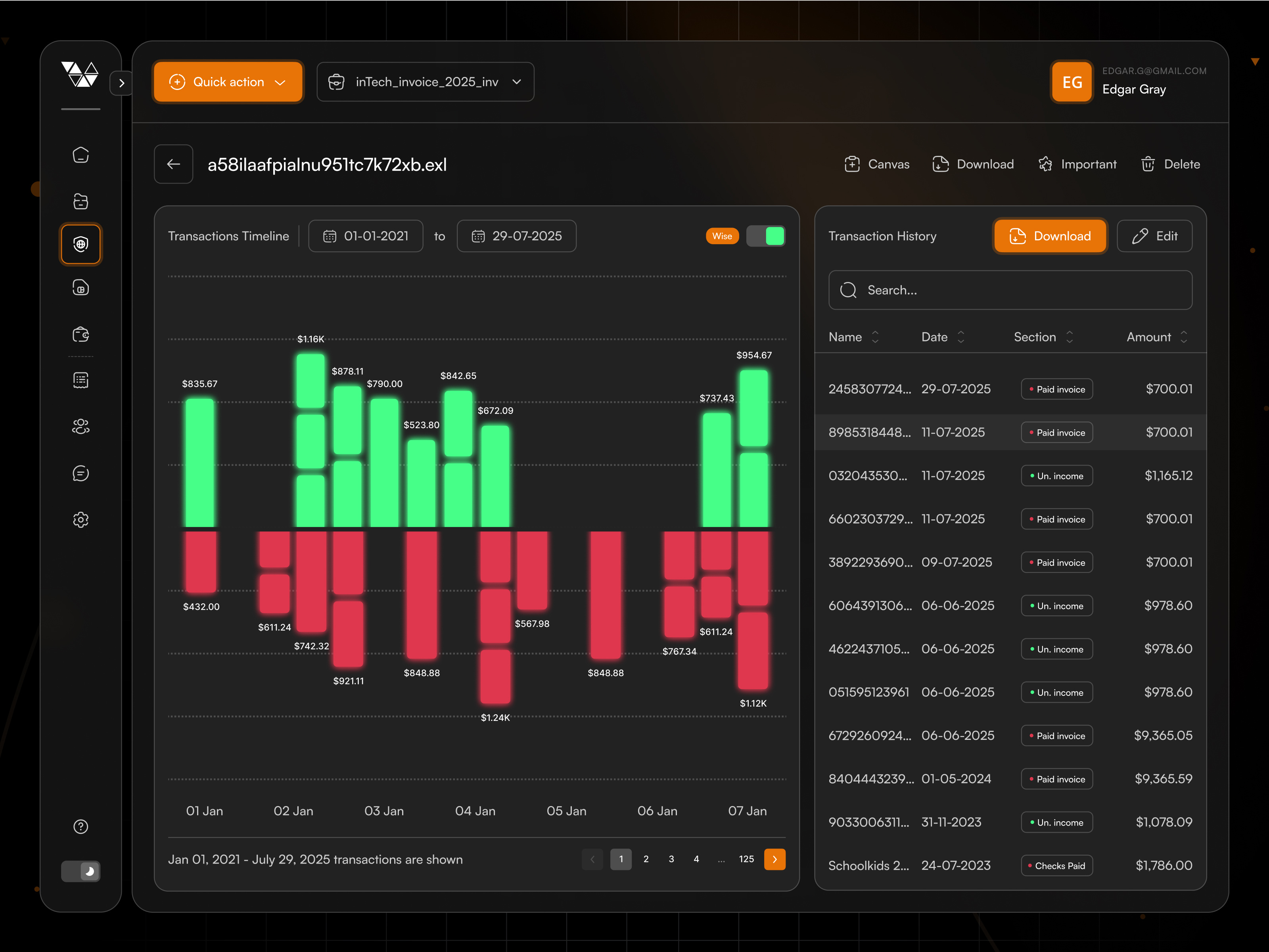 WealthWise – Anti-Money Laundering SaaS UI 🔥 ai app design big data branding charts dashboard data data analytics desktop app digital product fbi app investigation product product design saas software as a service tables ui design ux design web app