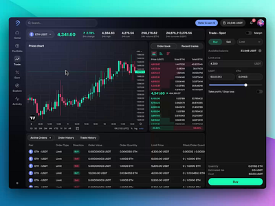 Crypto Exchange Platform WIP blockchain cex crypto dashboard crypto exchange crypto investing crypto platform crypto trading dark theme ui de fi dex investing platform price chart trade trading platform trading web app web3 web3 product design
