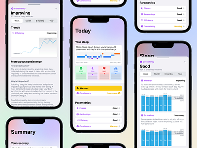 Sono • iPhone screens design ui