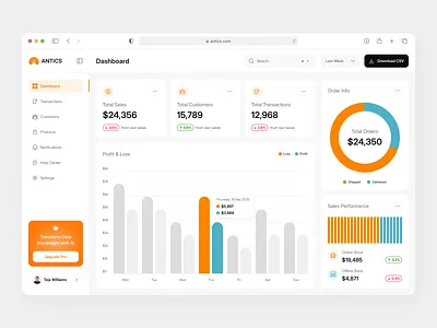 ANTICS - AI Sales Analytics Dashboard ✨ ai analytics dashboard ai dashboard ai sales analytics dashboard ai sales dashboard analytics dashboard dashboard revenue dashboard sales analytics dashboard sales dashboard