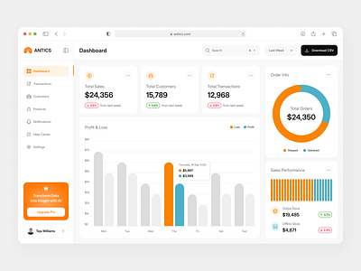 ANTICS - AI Sales Analytics Dashboard ✨ ai analytics dashboard ai dashboard ai sales analytics dashboard ai sales dashboard analytics dashboard dashboard revenue dashboard sales analytics dashboard sales dashboard