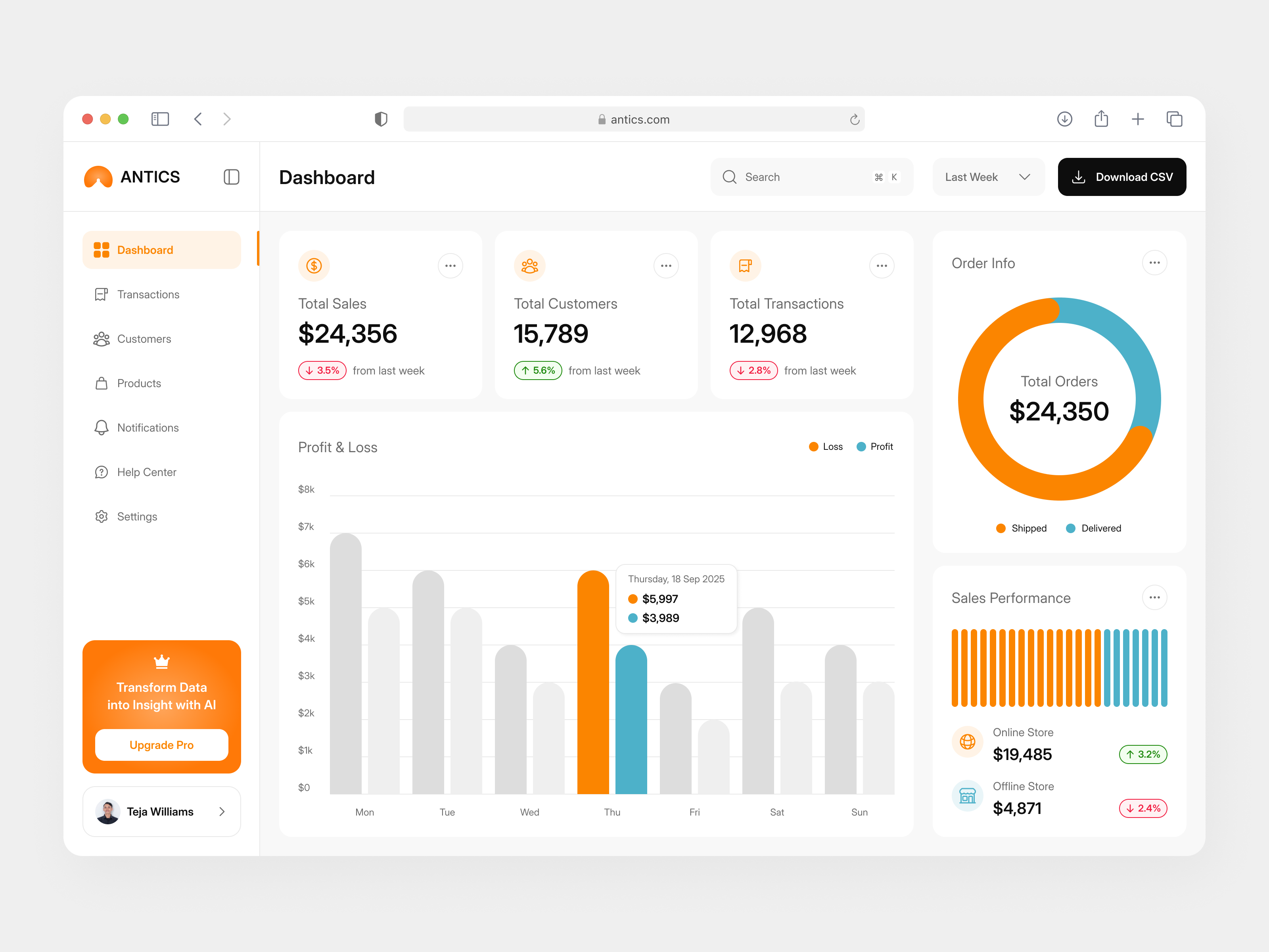 Example of Dashboard Pages (3 Screen Only)