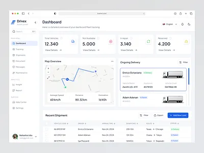 Drivex - Dashboard UI Design admin panel cargo cargo dashboard dashboard dashboardui delivery dashboard design freight freight management management saas shipment tracking ui uidesign uiux ux uxdesign web design website