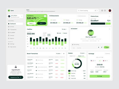 AI Finance Management Dashboard ai finance management dashboard dashboard finance financial fintech