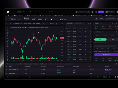 Rax Trade - Coin Page bitcoin chart coin crypto dashboard defi dex invest solana token trade trading ui ux web web3