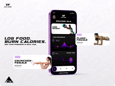 Fitness Tracking & Workout Dashboard app app dashboard app design app ui calorie app chart dashboard design fitness fitness app food food app graphic design sport sport app weight workout app