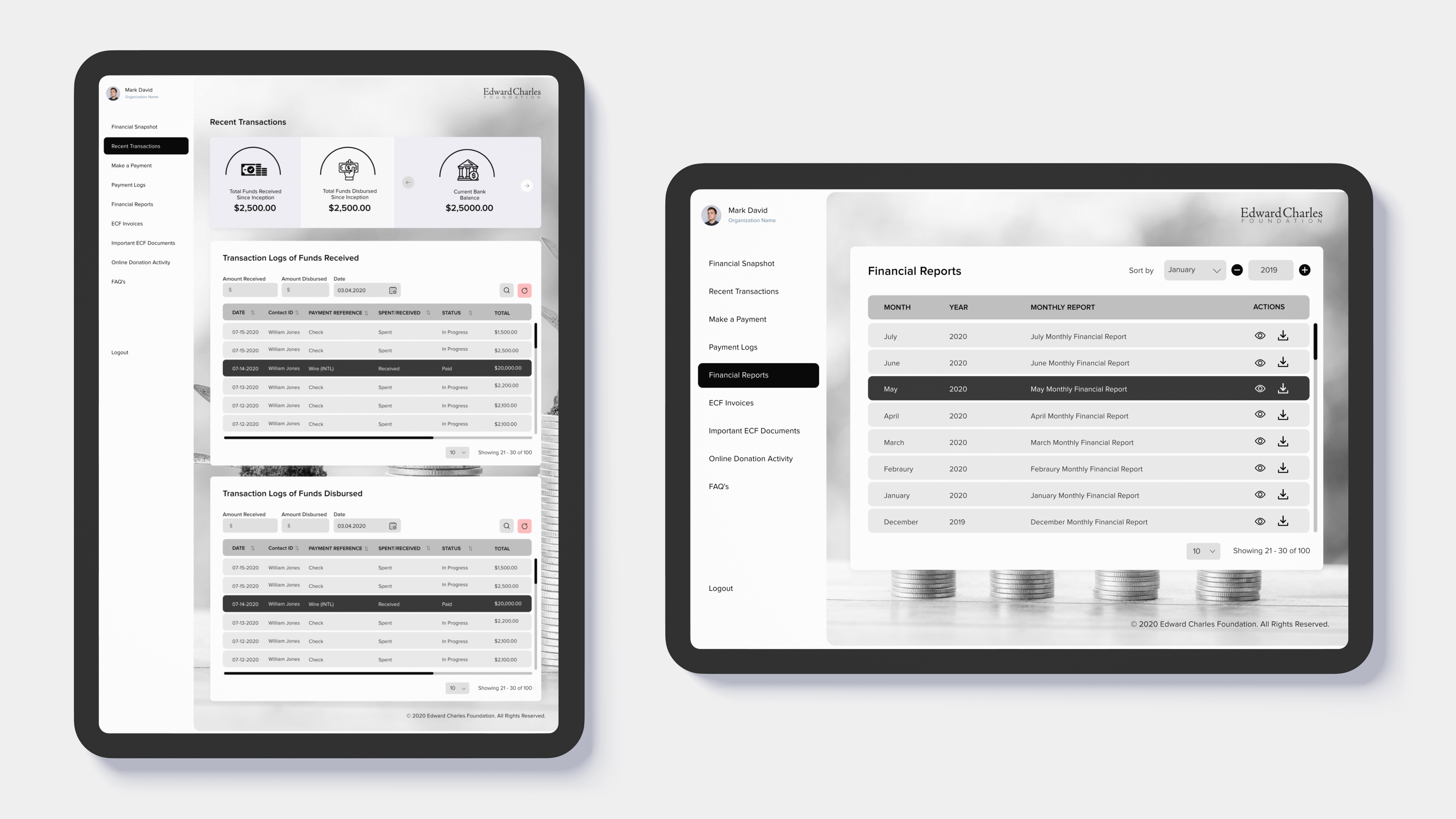 Edward Charles Foundation: Client Dashboard for Charitable funds branding design figma ui design web