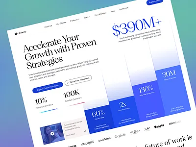 Growth Consultancy Landing Page agency b2b website growth growth agency growth consultancy growth marketing landing page modern saas design saas saas design saas landing page saas web design saas website web design website