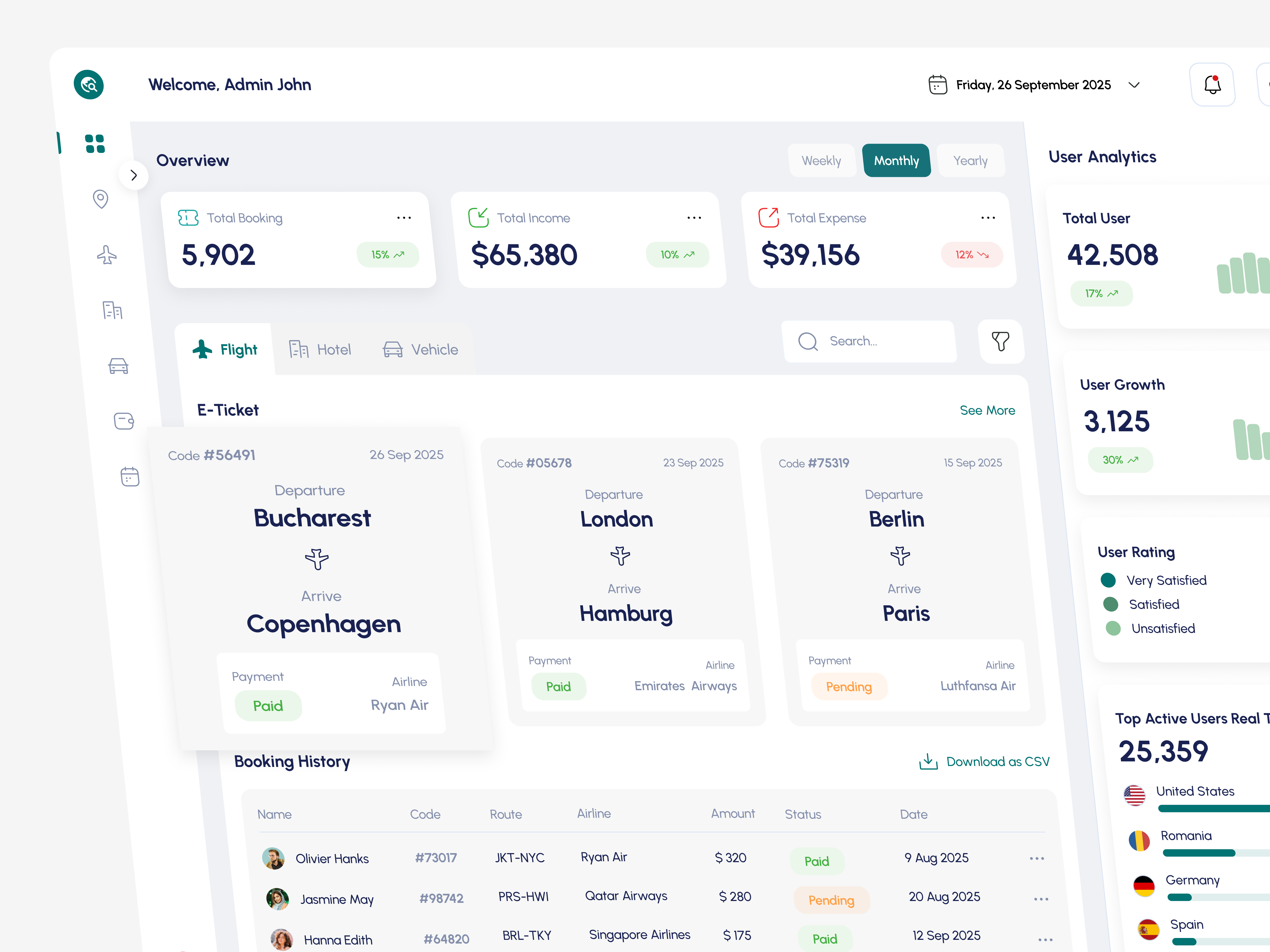 Holiyey - Travel Trip Vacation Dashboard UI branding dashboard dashboard design dashboard travel dashboard trip dashboard ui dashboard vacation design featured figma like travel travel dashboard trip trip dashboard trip ui ui ui dashboard vacation vacation dashboard