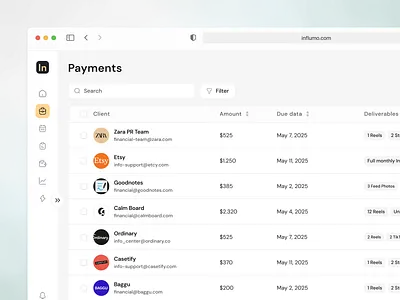 Influmo — Income Tracker App Dashboard admin dashboard analytics dashboard core app dashboard crm app crm dashboard crm landing page crm portal crm system crm ui design dashboard dashboard navigation mobile app design mobile app ui modern dashboard product dashboard project management dashboard property management dashboard task management dashboard web dashboard